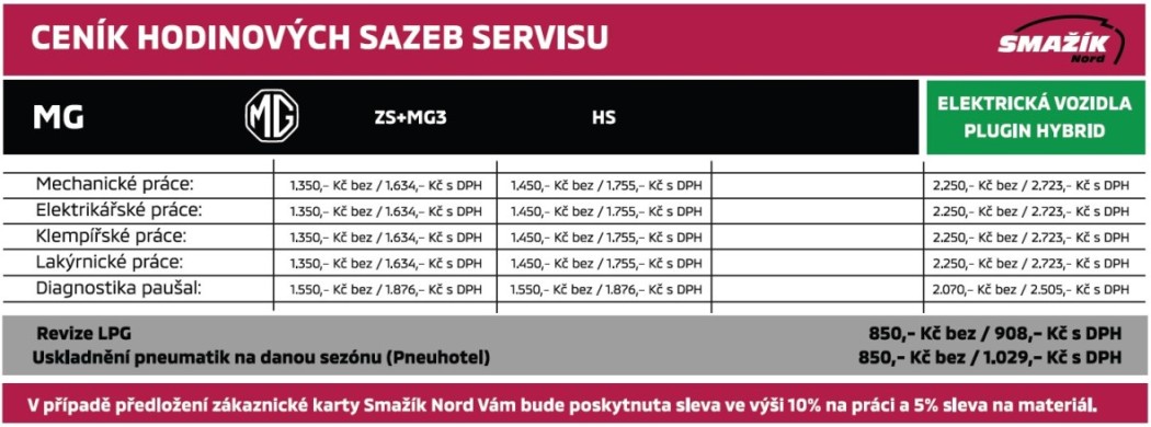 Ceník servis MG 26